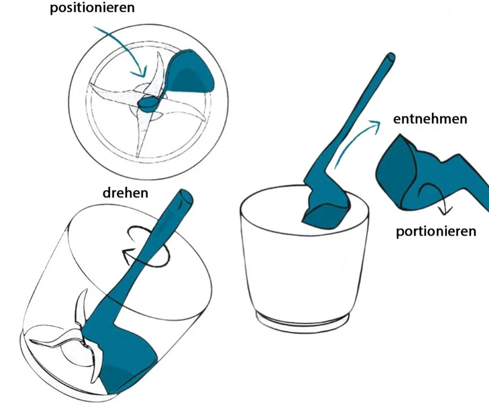 1/2/4pc espátula rotativa para - Kitchen Gadgets Thermomix avaliação e preço