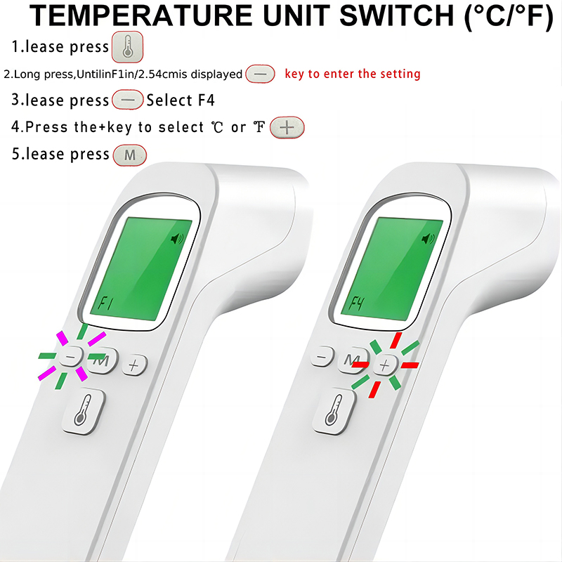 Termômetro Infravermelho Sem C - Instant Read Thermometer avaliação e preço