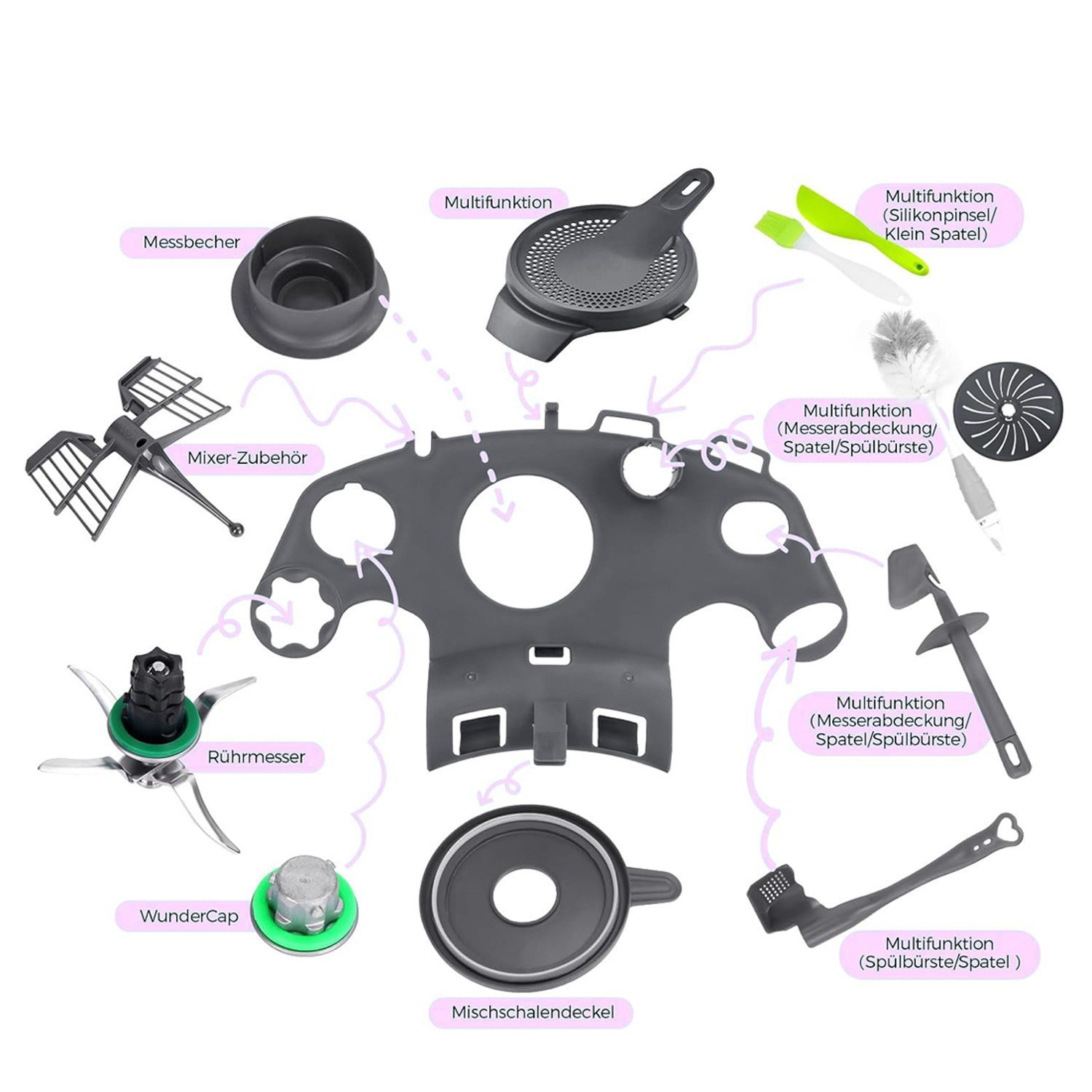 Suporte Organizador Multifunci - Kitchen Gadgets Thermomix avaliação e preço