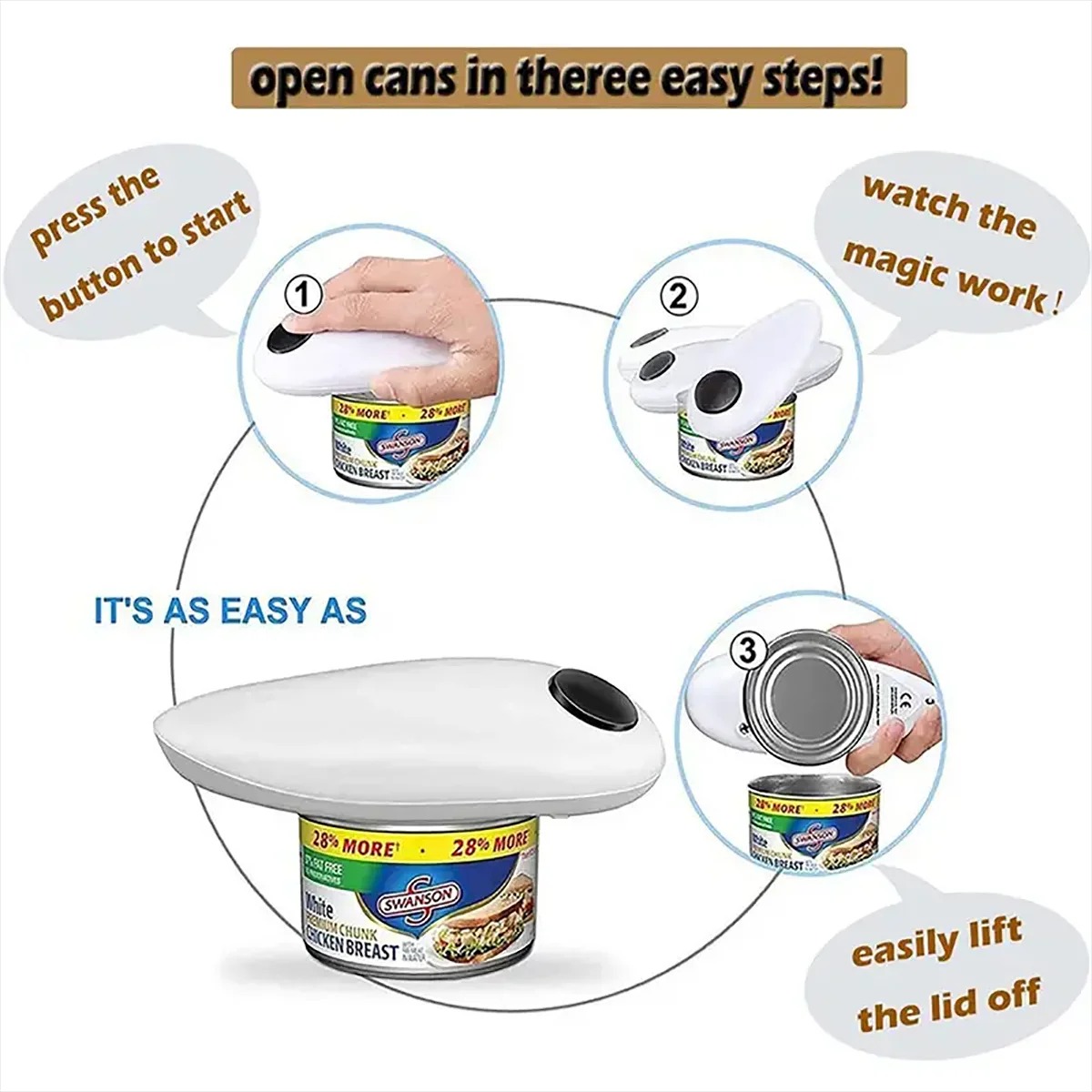 Abridor de Latas Elétrico Auto - Kitchen Gadgets Electric avaliação e preço
